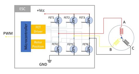 esc circuit diagram